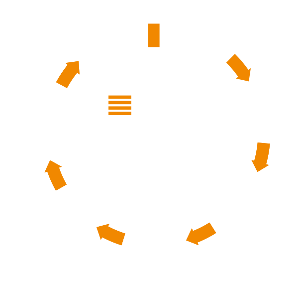 Ucelený proces výroby společnosti KLAUS Timber a.s. - od nákupu kulatiny přes samotnou výrobu a kontrolu kvality až po dopravu na místo určení