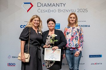 Slavnostní předávání ocenění Diamanty českého byznysu 3. 6. 2025 v Chotíkově