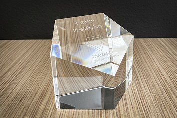 Slavnostní předávání ocenění Diamanty českého byznysu 3. 6. 2025 v Chotíkově